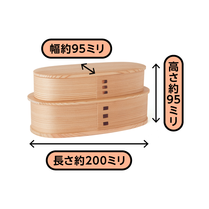 やぐら弁当