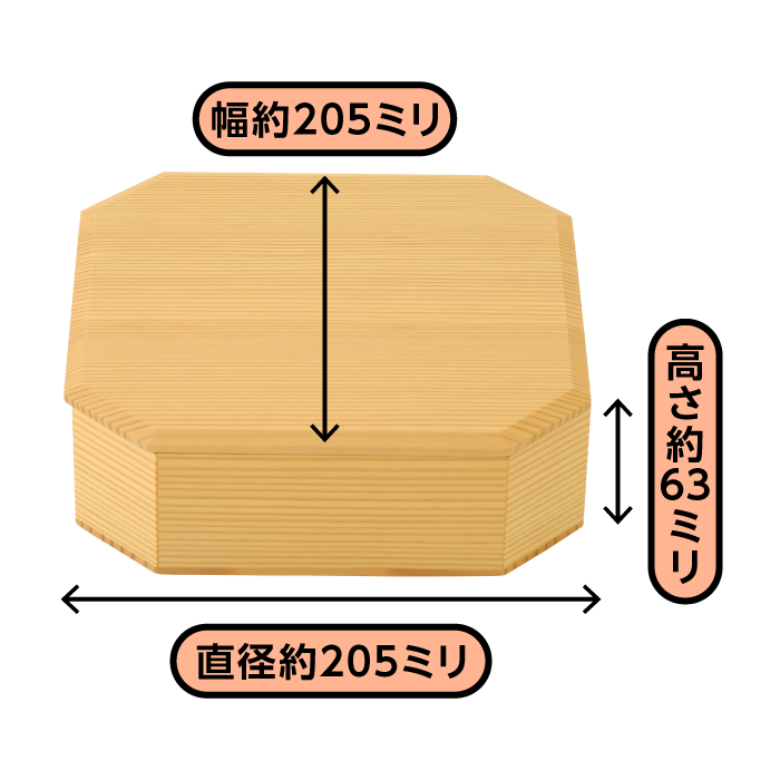 隅切三段重(内朱)