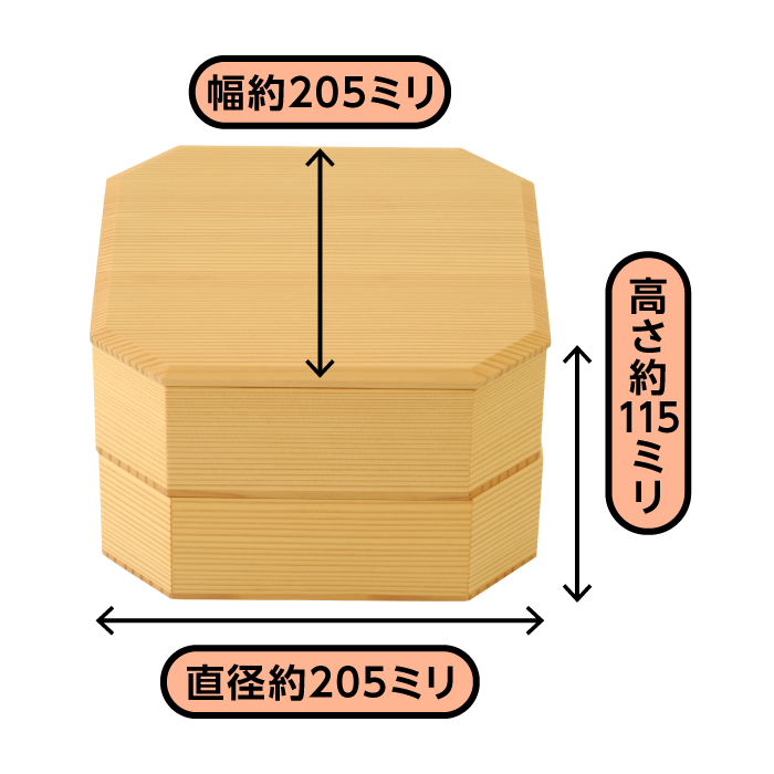 隅切三段重(内朱)
