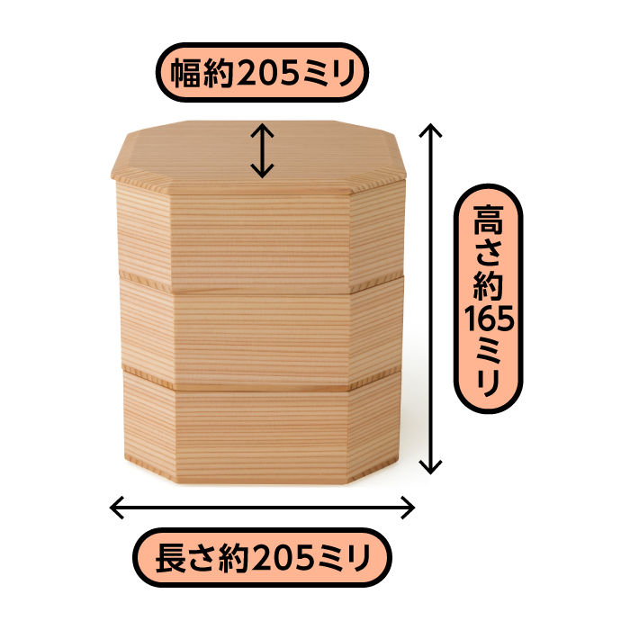 隅切三段重（内朱）