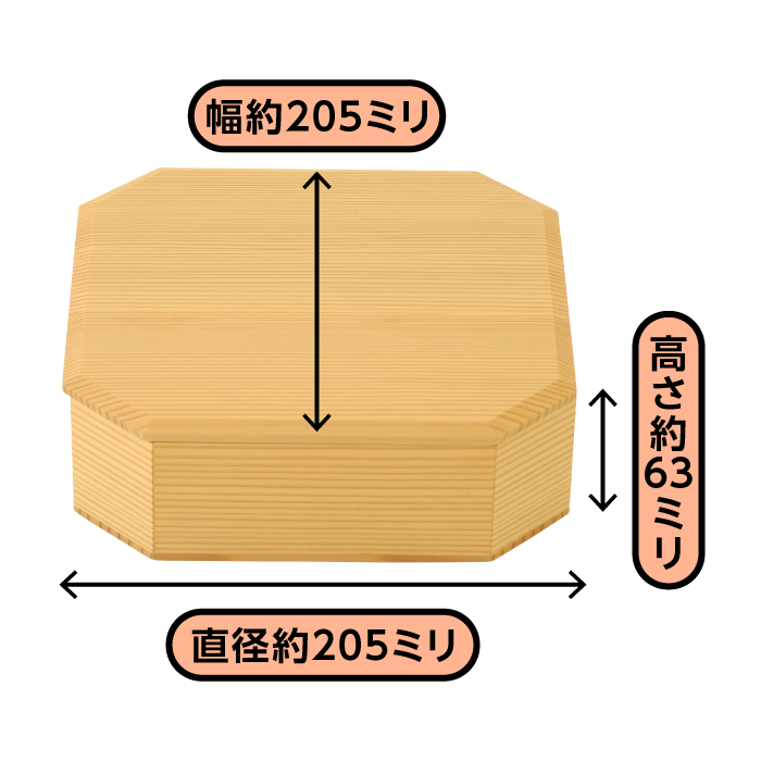 隅切三段重（内朱）