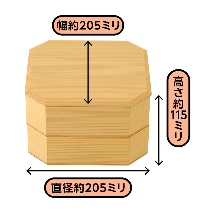 隅切三段重（内朱）